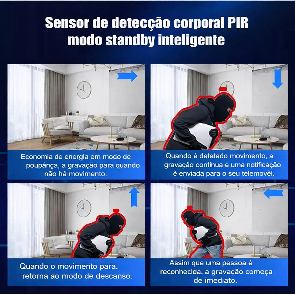 MicroVigi HD™ - Mini Câmara de Segurança Inteligente