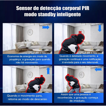 MicroVigi HD™ - Mini Câmara de Segurança Inteligente