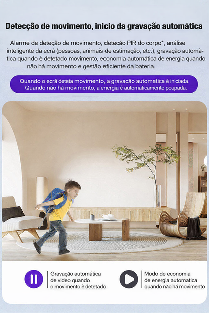 MicroVigi HD™ - Mini Câmara de Segurança Inteligente